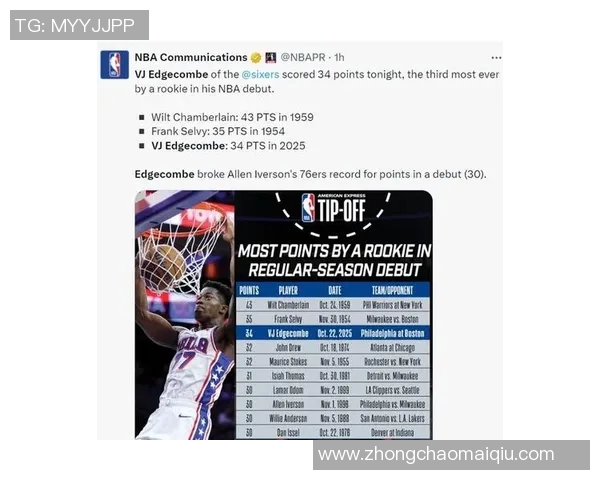 埃奇库姆称赞詹姆斯希望能效仿其职业生涯长达20年 埃奇库姆称赞詹姆斯希望能效仿其职业生涯长达20年