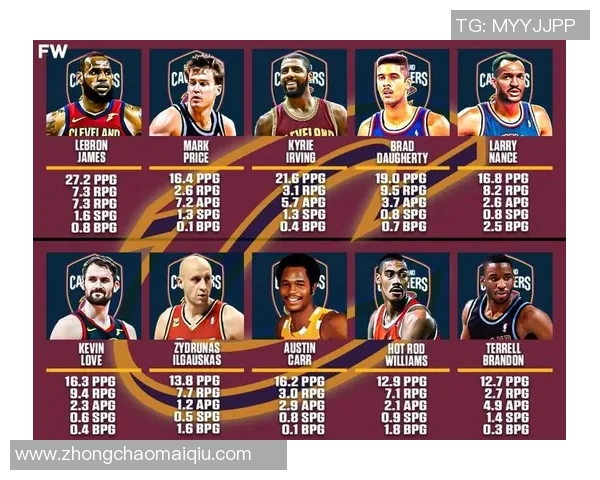 布兰登威廉姆斯感恩欧文的指导与支持他的帮助让我成长许多